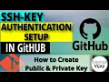 SSH-KEY Authentication Setup in Github UI Create Public and Private Key in Git Bash GIT Tutorial