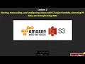 Mastering AWS S3 Comprehensive Guide to Cloud Storage Lambda Website Hosting