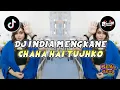 Download Lagu DJ REMIX INDIA MENGKANE CHAHAI HAI TUJHKO REMIX VIRAL TIKTOK TERBARU