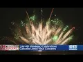 July 4th Celebrations Canceled As Coronavirus Cases Increase