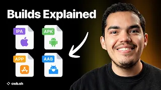 How React Native Builds Actually Work APK AAB IPA APP