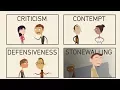 Download Lagu Four Horsemen of the Apocalypse | The Gottman Institute: Relationship Behaviors that Lead to Failure