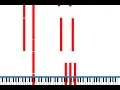 Creating an animated piano music visualizer entirely in Python