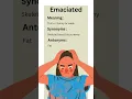 Emaciated Daily English vocabulary Meaning Synonyms Antonyms