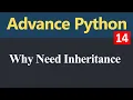 Why do we need Inheritance in Python Hindi