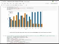 Exploratory data analysis of ipl dataset python jupyter notebook