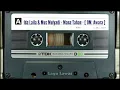 Download Lagu Ida Laila \u0026 Mus Mulyadi - Mana Tahan - [ OM. Awara ]