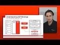 68 Development - Programming Best Practices