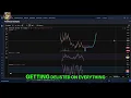 Lagu OXT Orchid Protocol Crypto Analysis: Waiting for the Bull Run!