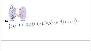 Mcr3u0-1 2 functions and function notation