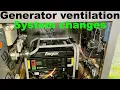 The Generator Building Is Too Hot Fire Alarm Supervisory Fixing Ventilation System