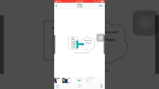 VTU 17CS664 PYTHON Module 5 1 Networked programs