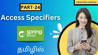Access Specifiers in Java Java Spring Boot Tutorial