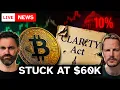 Bitcoin STALLS CLARITY Collapses Tether Vindicated