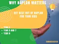 Why NAPLAN matters and how to get the best out of it