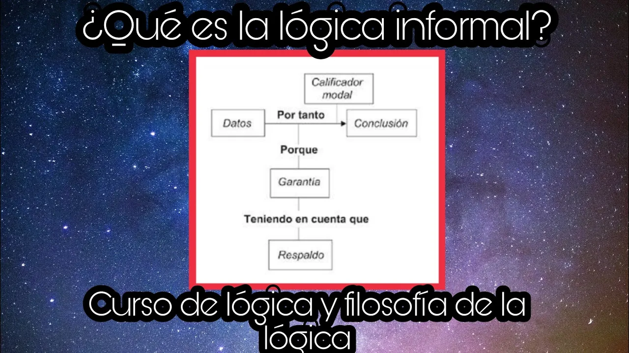 ¿Qué es la lógica informal? - Sesión 12. Curso de lógica y filosofía de la lógica