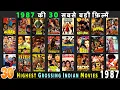 Lagu Top 30 Highest GROSSING Indian Movies Of 1987 | Bollywood's BIGGEST Hits of 1987 | Hit or Flop 1987.