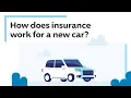 How to Insure Your New Car Progressive Answers