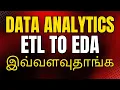 Data Analysis Python Tamil Data Analytics Project Lifecycle