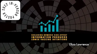 Excluding numeric side-effect information produces lower vaccine intentions