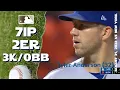 Tyler Anderson Aug 31 2022 MLB highlights