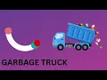 A to Z Vehicles for Kids with Alphabet Sounds and English Phonics