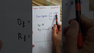 المحاضرة 12 دالة الإشارة The Sign Function Or Signum Function نوار الأسدي 