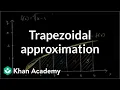 Trapezoidal sums Accumulation and Riemann sums AP Calculus AB Khan Academy