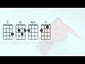 Somewhere Over the Rainbow ukulele play-a-long