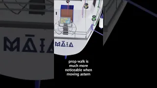 Prop Walk – essential in docking #shorts #setsail #learntosail #tutorial #sailing