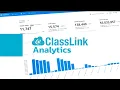 Benefits of Analytics