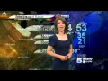 Jill Szwed October 2015 Reel