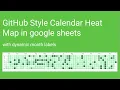 Build a GitHub-Style Activity Heatmap in Google Sheets Step-by-Step