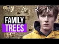 Dark Family Tree Explained Dark Netflix Season 1 2
