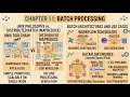 DDA - Ch 11 Batch Processing