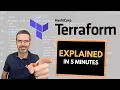 Terraform Explained In 5 Minutes Learn Data Engineering
