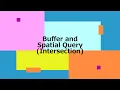 Buffer and Spatial Query Intersection