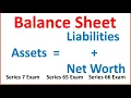 Series 7 Exam Prep - Balance Sheet and Income Statement Series 65 Exam and Series 66 Exam too