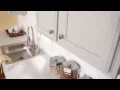 How to Choose Kitchen Knobs and Pulls
