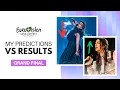 Download Lagu MY PREDICTIONS vs RESULTS | Grand Final - Eurovision 2024