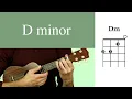 Dm - UKULELE chords