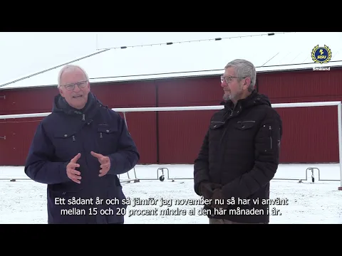 YouTube Visningbild