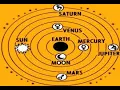 birth chart calculator1
