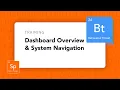 Behavioral Threat Dashboard Overview System Navigation