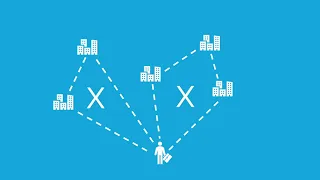 What is the Traveling Salesman Problem