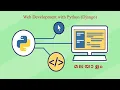 Web Development with Python Django Framework Malayalam Django Introduction