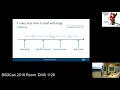 Developing a FreeBSD driver using Test Driven Development