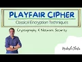 Playfair Cipher Explained Step-by-Step Encryption Decryption Tutorial with Examples-Substitution