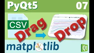 Python Beginners - PyQt5 plot on Matplotlib