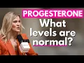 How Low Progesterone Affects Ovulation Luteal Phase and Early Pregnancy